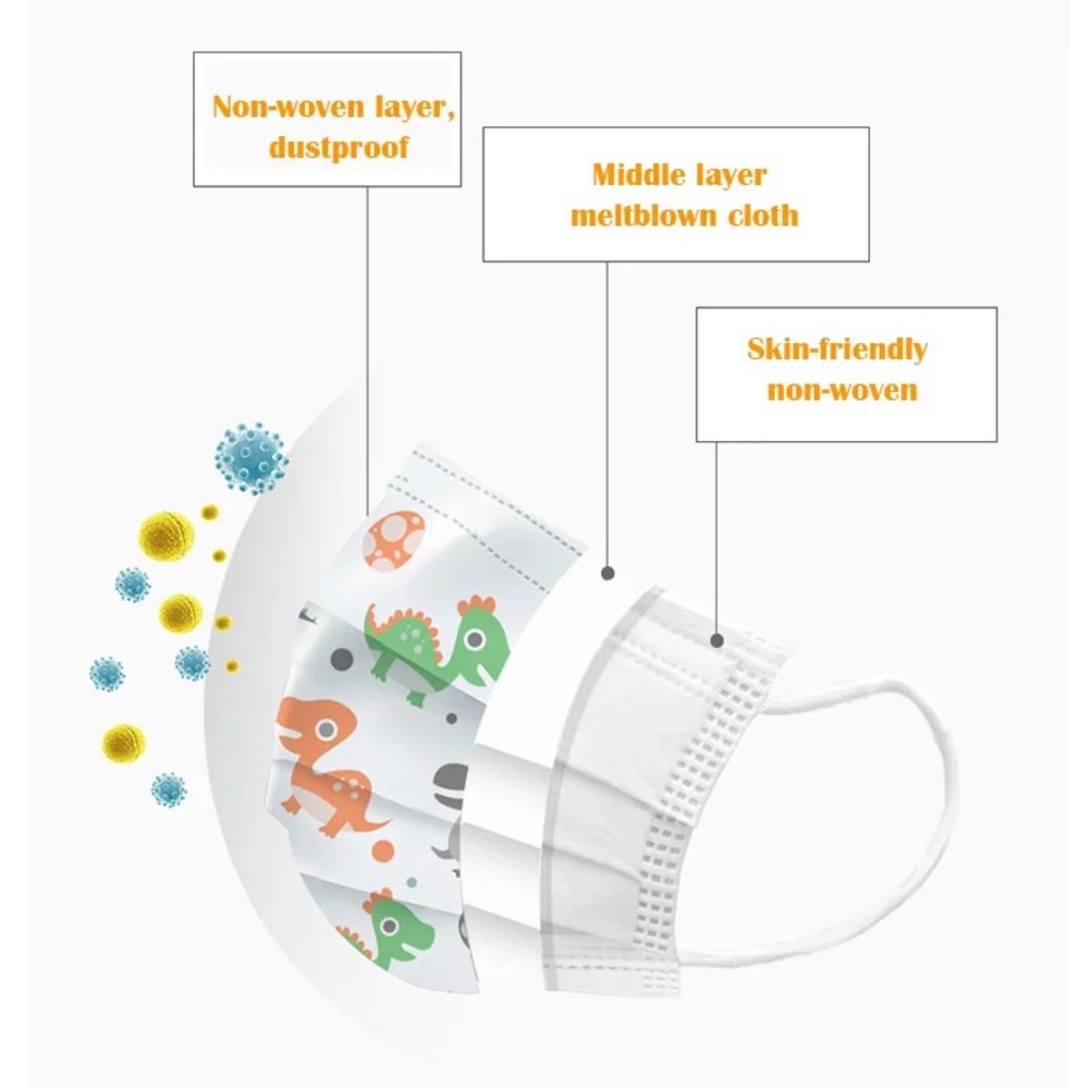 Kids face cover - Picture 2 of 4